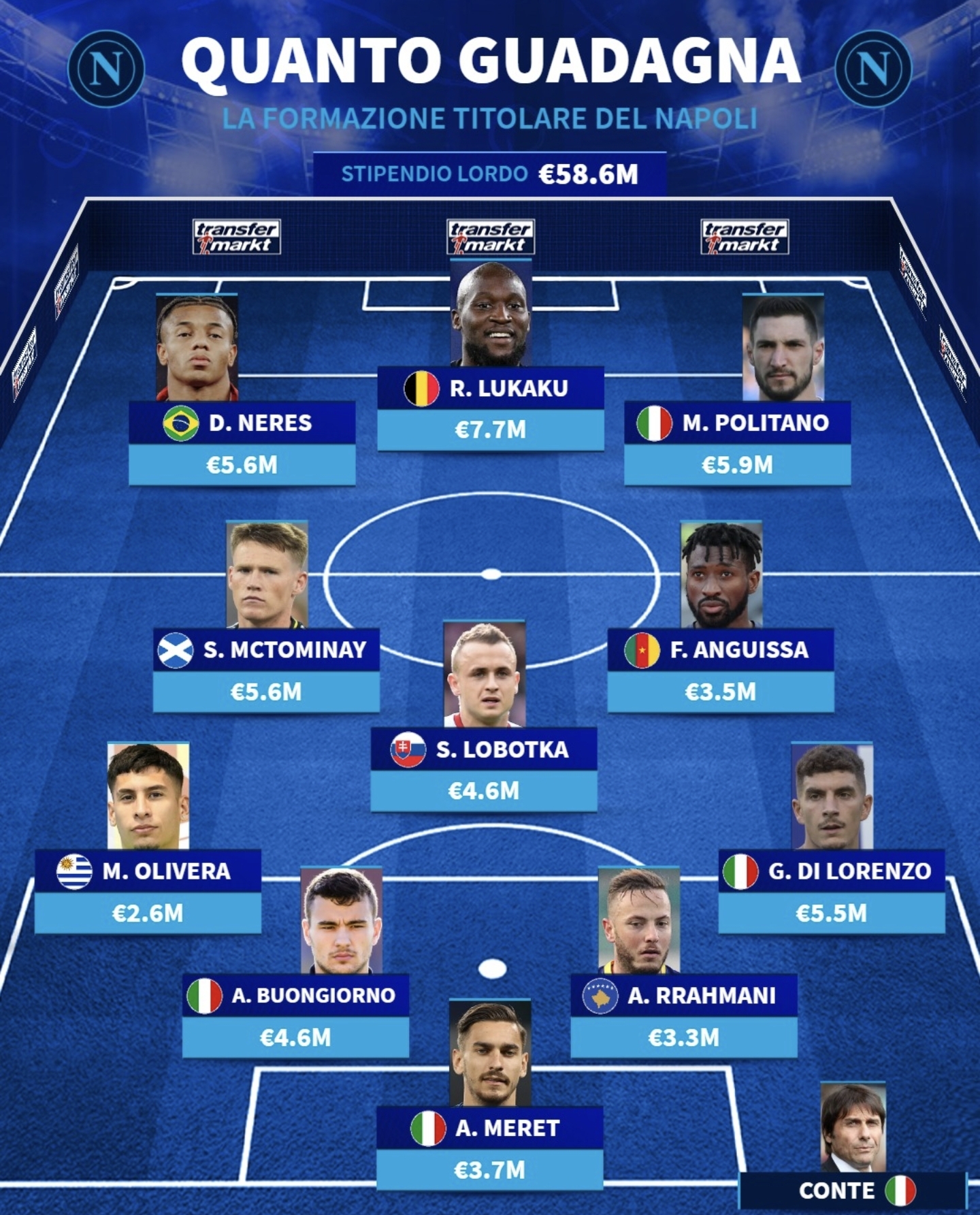 开云体育中国-包含意甲联赛:前四球队实力对比的词条