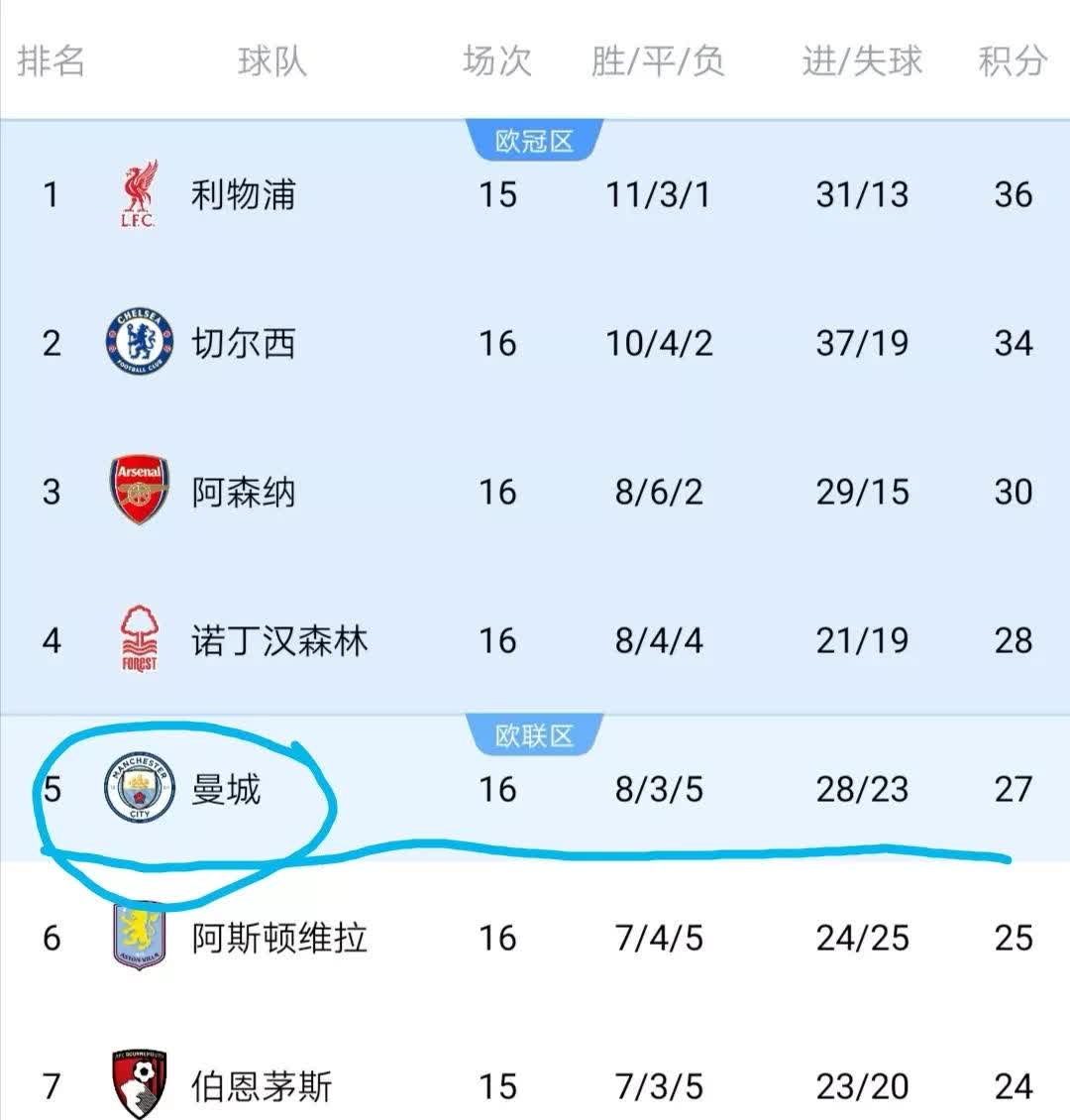 开云体育-利物浦客场逆转切尔西,积分榜领先优势扩大