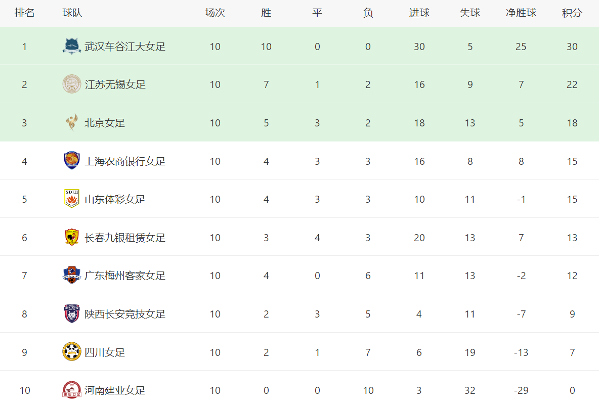 开云体育在线-罗马客场一球小胜,稳固排名的简单介绍