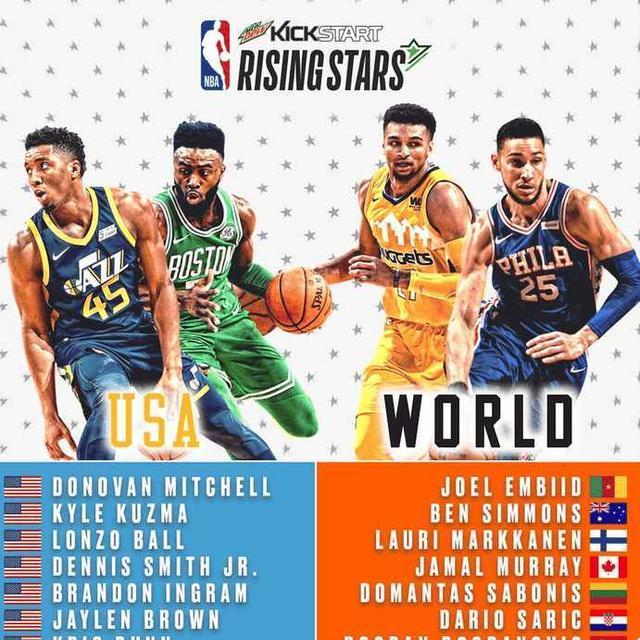 开云体育-四川队碾压吉林队，恩比德刷新纪录